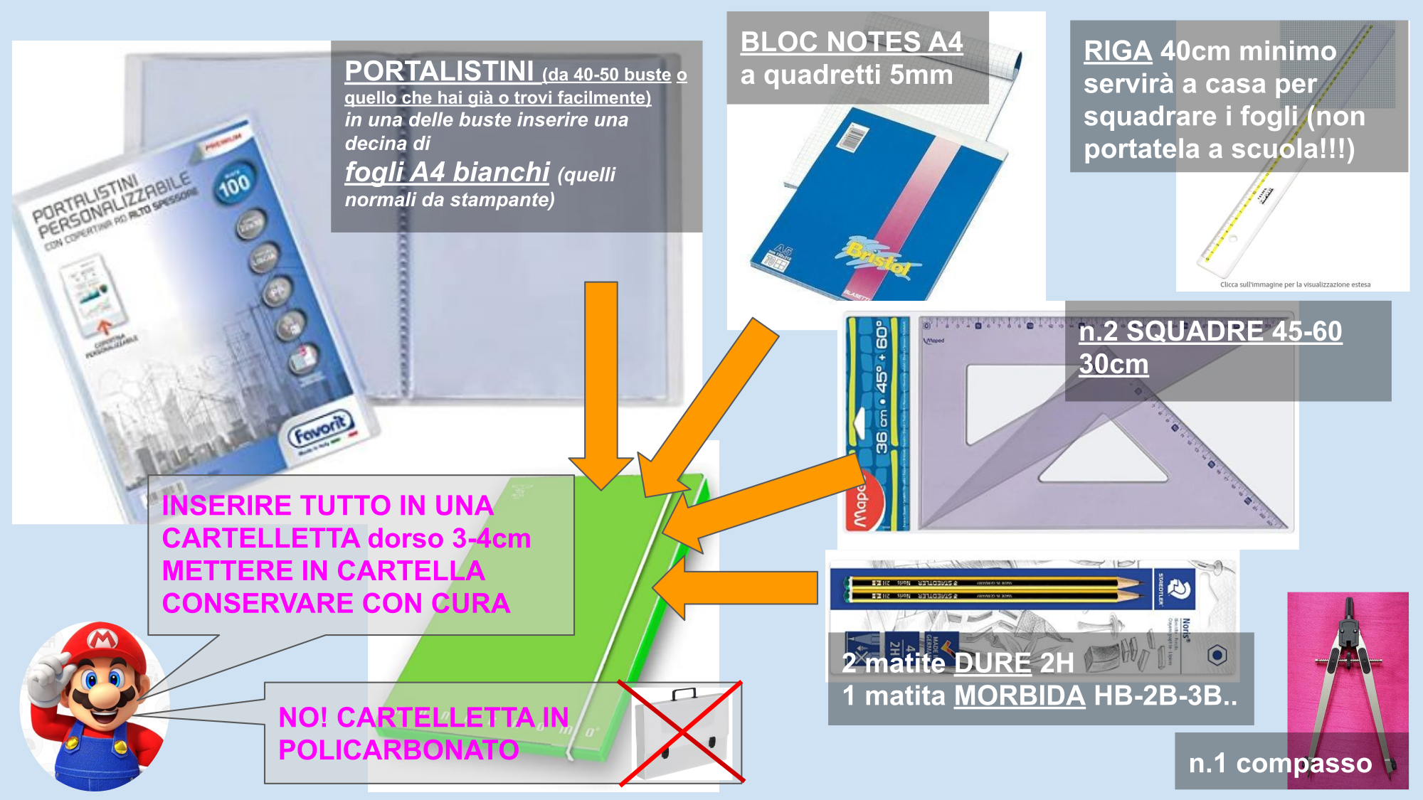 Elenco materiali da acquistare per l'attività di disegno.
